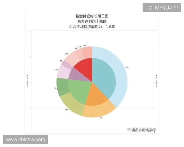 广州乒乓球队在洲际杯中的速度表现分析与点评