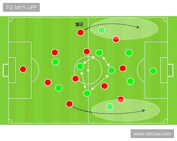 广州滑板队快攻战术分析与表现评估的深度探讨