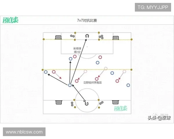 广州足球队控球策略分析与比赛表现的得失评估