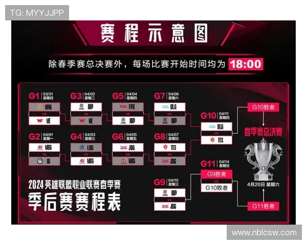 王者荣耀专题深入分析TES战队的心理素质与比赛表现的关系