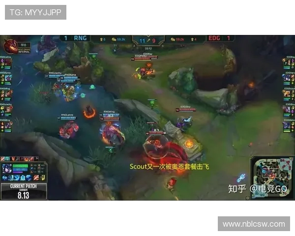 英雄联盟深度解析:EDG战队团队配合与战术策略的成功之道 英雄联盟深度解析:EDG战队团队配合与战术策略的成功之道