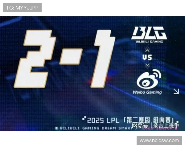 CSGO意识排行榜最新出炉BLG战队荣登第四名引发热议