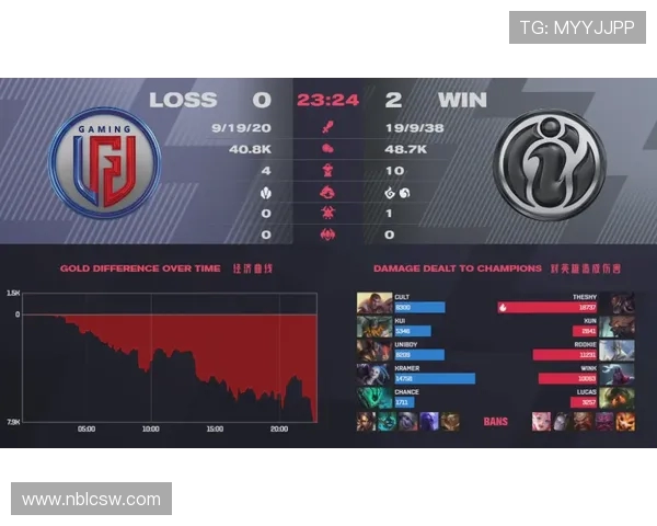 CSGO最新状态排行榜揭晓LNG战队荣登第七名引发关注