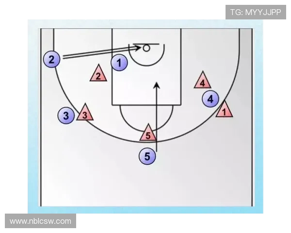 南京篮球队的盯防战术解析与深度剖析篮球比赛中的防守策略