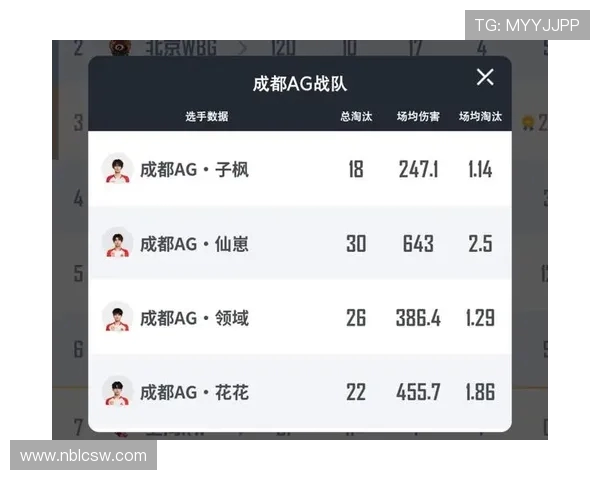 和平精英状态排名分析JDG战队创新高引发关注与讨论